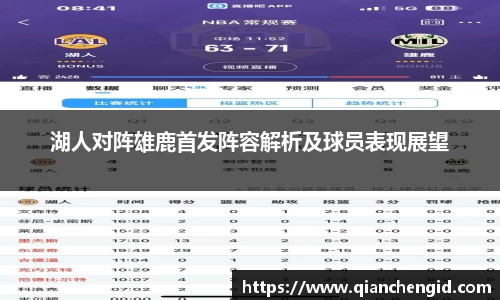 湖人对阵雄鹿首发阵容解析及球员表现展望