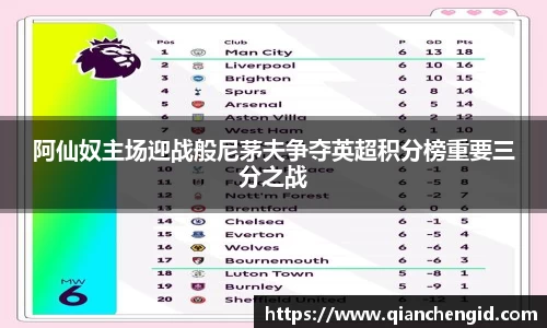 阿仙奴主场迎战般尼茅夫争夺英超积分榜重要三分之战